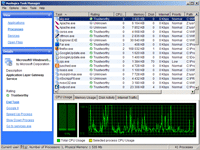 Auslogics Task Manager