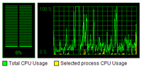 Auslogics Task Manager