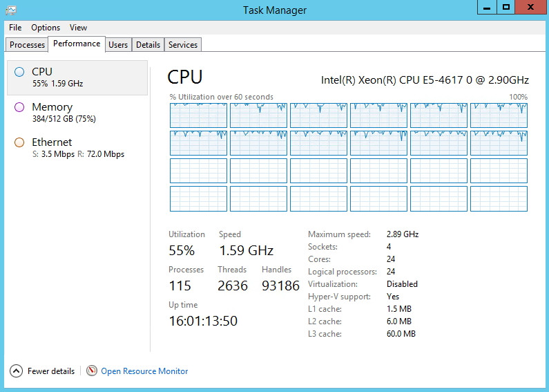 Take note of your CPU.