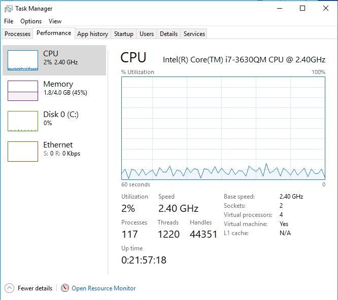 Check the resource usage of your programs.