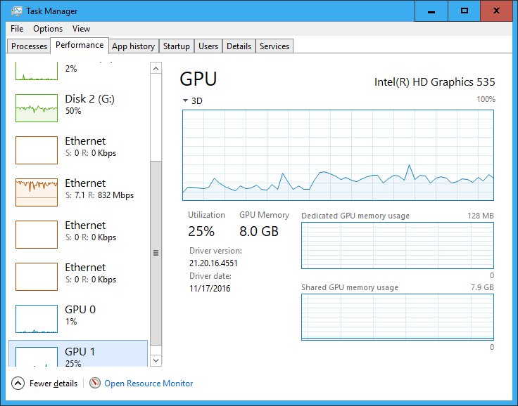 Check your GPU resources.