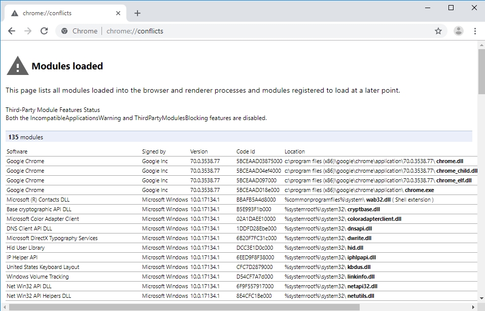 Key in “chrome://conflicts” into the address bar.